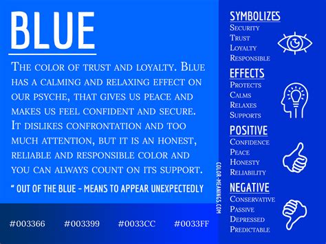 song blue meaning.